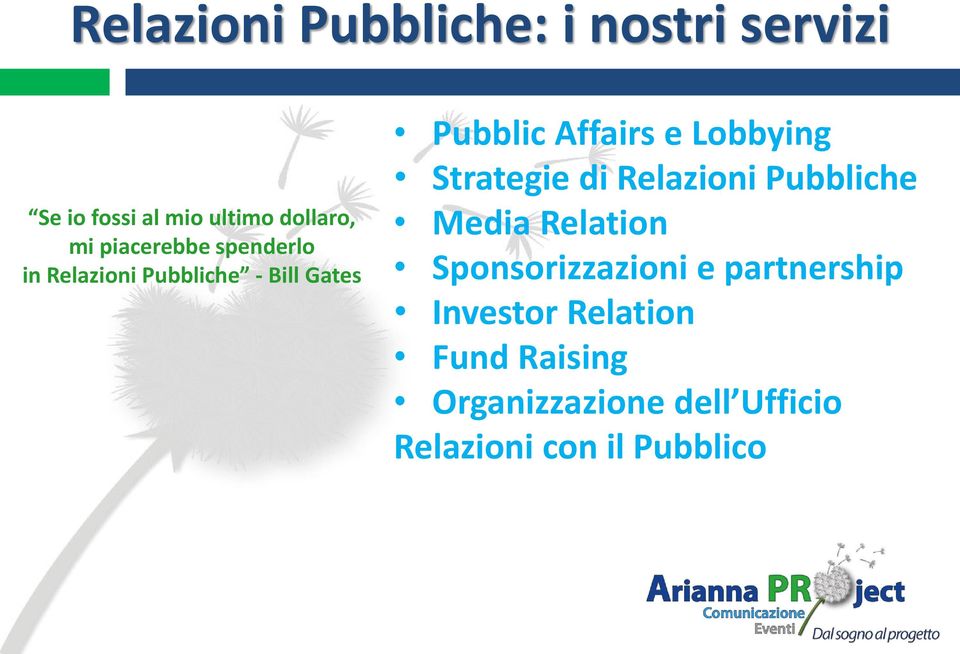 Lobbying Strategie di Relazioni Pubbliche Media Relation Sponsorizzazioni e