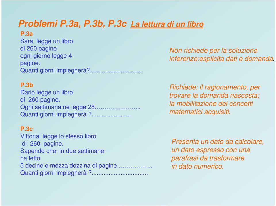 Sapendo che in due settimane ha letto 5 decine e mezza dozzina di pagine.. Quanti giorni impiegherà?