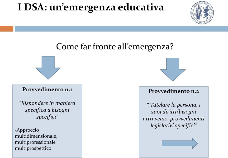 multidimensionale, multiprofessionale multiprospettico Provvedimento n.