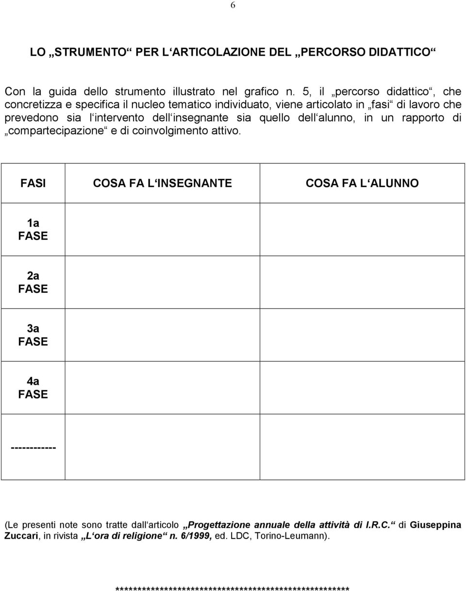 sia quello dell alunno, in un rapporto di compartecipazione e di coinvolgimento attivo.