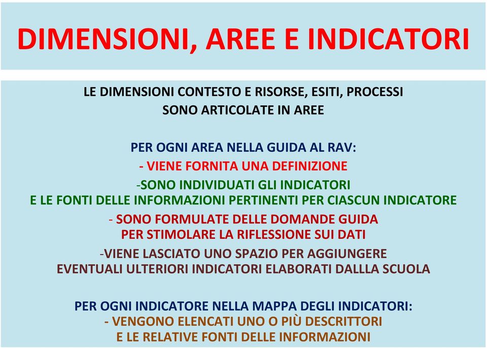 FORMULATE DELLE DOMANDE GUIDA PER STIMOLARE LA RIFLESSIONE SUI DATI - VIENE LASCIATO UNO SPAZIO PER AGGIUNGERE EVENTUALI ULTERIORI INDICATORI