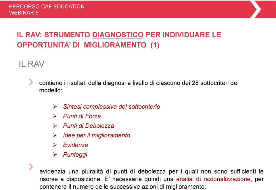 Debolezza Idee per il miglioramento Evidenze Punteggi evidenzia una pluralità di punti di debolezza per i quali non sono sufficienti