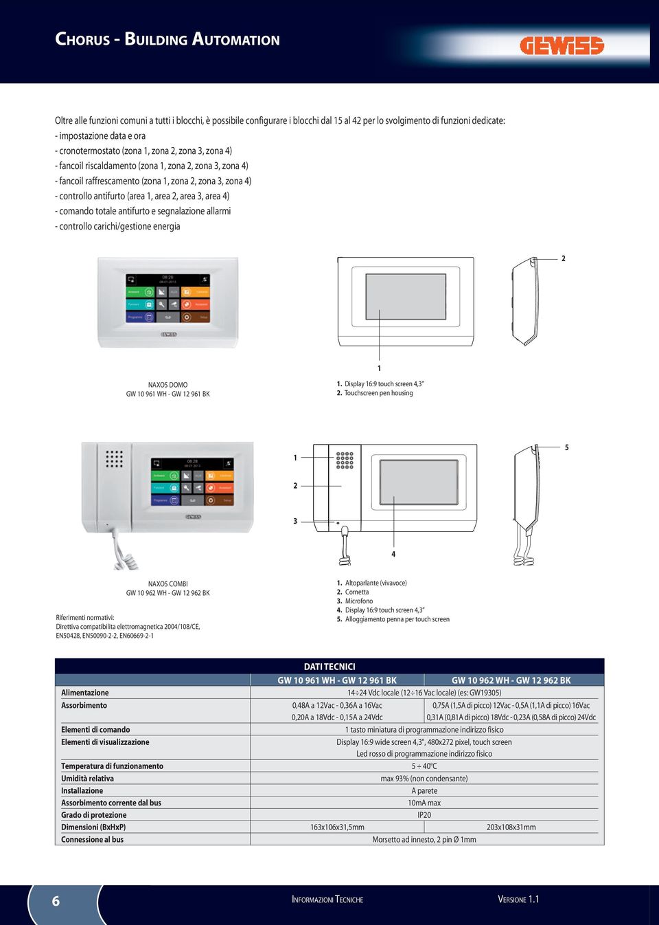 segnalazione allarmi - controllo carichi/gestione energia 2 NAXOS DOMO GW 0 9 WH - GW 2 9 BK. Display :9 touch screen,3 2.