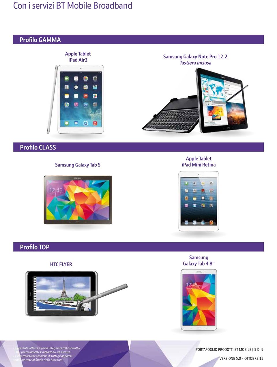2 Tastiera inclusa Profilo CLASS Galaxy Tab S Apple Tablet