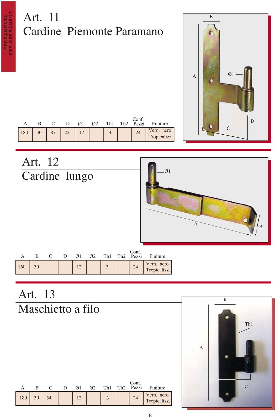 SERRMENTI 180 0 87 Ø Th 4 rt.