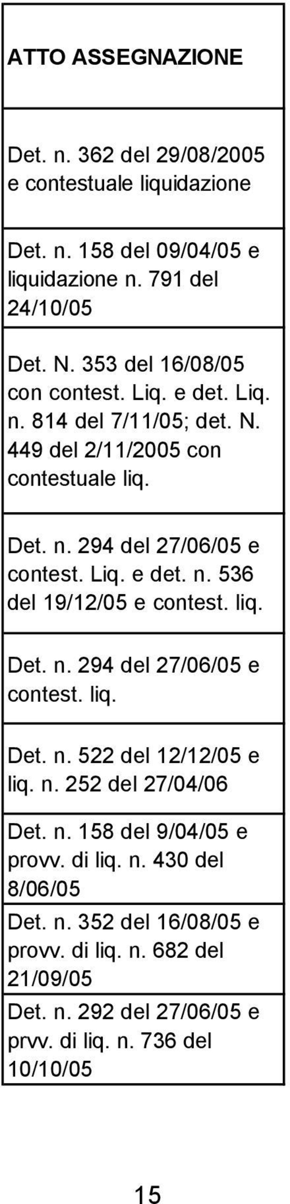 liq. Det. n. 294 del 27/06/05 e contest. liq. Det. n. 522 del 12/12/05 e liq. n. 252 del 27/04/06 Det. n. 158 del 9/04/05 e provv. di liq. n. 430 del 8/06/05 Det.