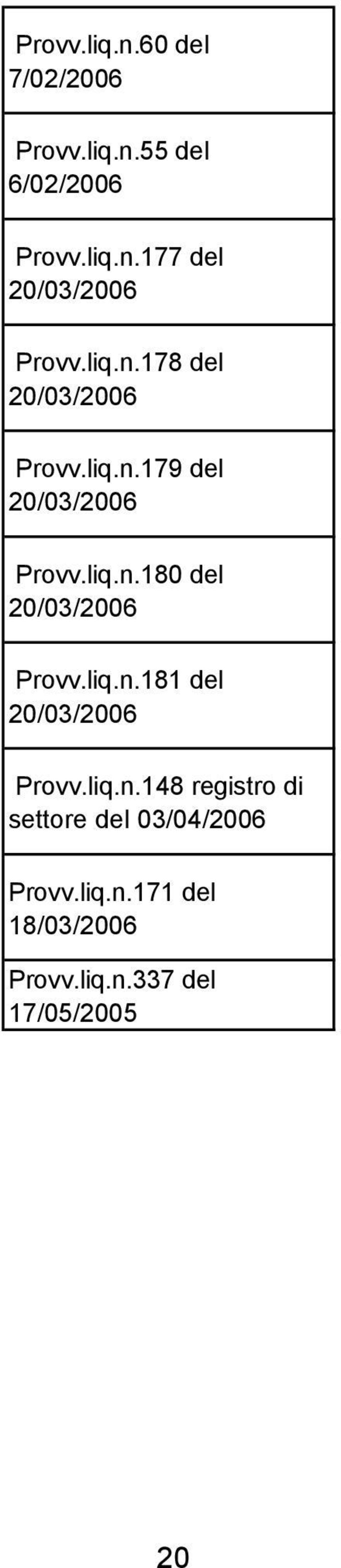 liq.n.181 del 20/03/2006 Provv.liq.n.148 registro di settore del 03/04/2006 Provv.