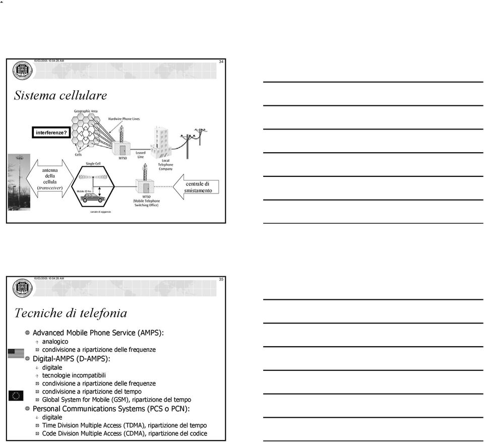 ripartizione delle frequenze Digital-AMPS (D-AMPS): digitale tecnologie incompatibili condivisione a ripartizione delle frequenze condivisione a ripartizione del