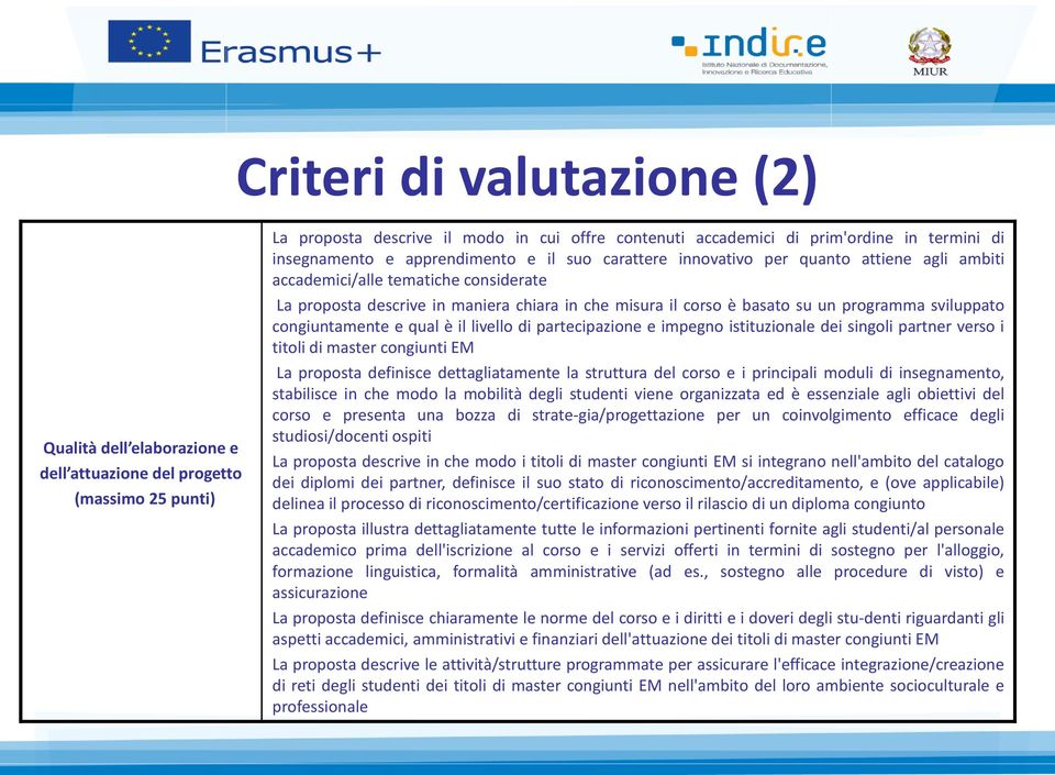 su un programma sviluppato congiuntamente e qual è il livello di partecipazione e impegno istituzionale dei singoli partner verso i titoli di master congiunti EM La proposta definisce