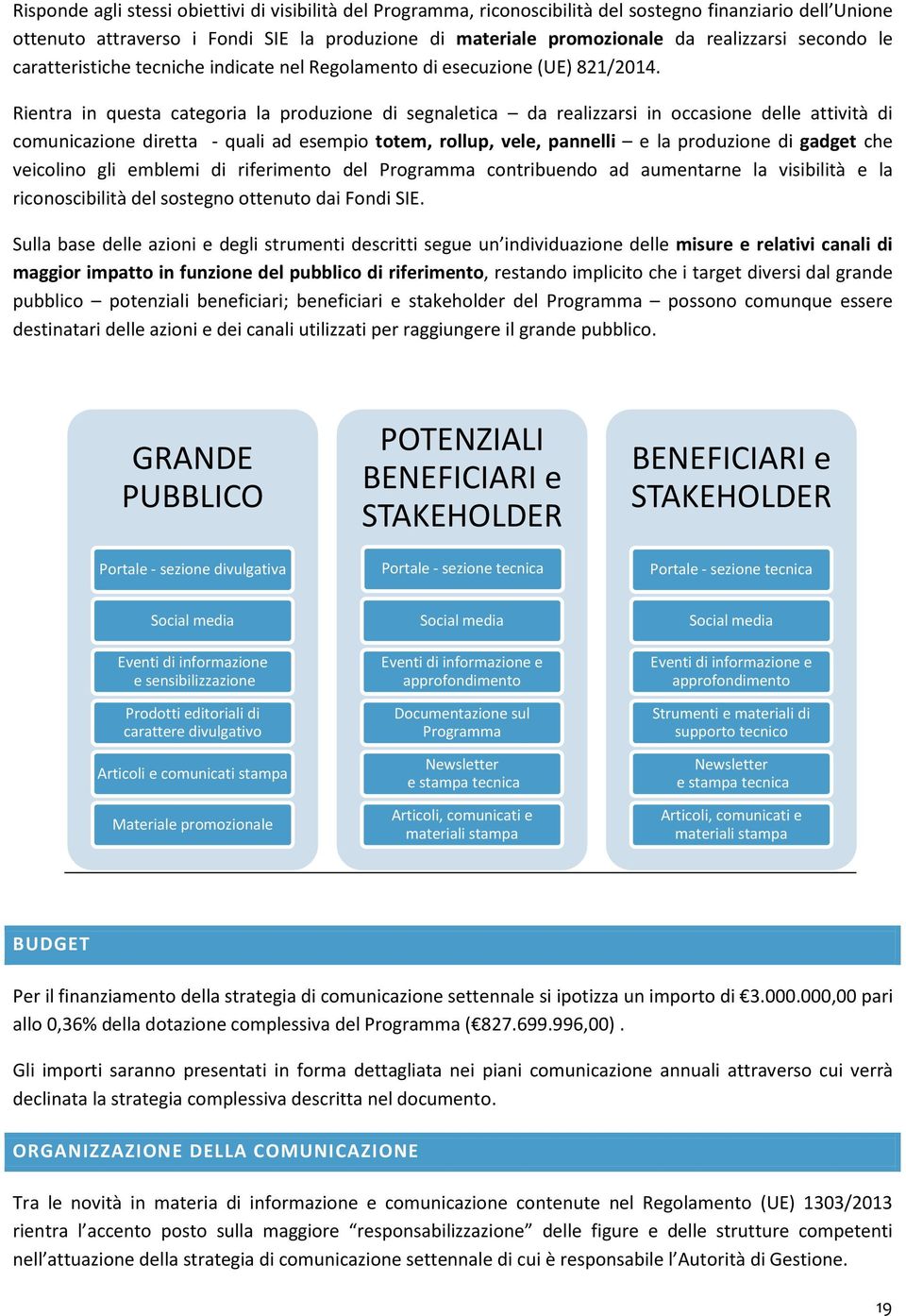 Rientra in questa categoria la produzione di segnaletica da realizzarsi in occasione delle attività di comunicazione diretta - quali ad esempio totem, rollup, vele, pannelli e la produzione di gadget