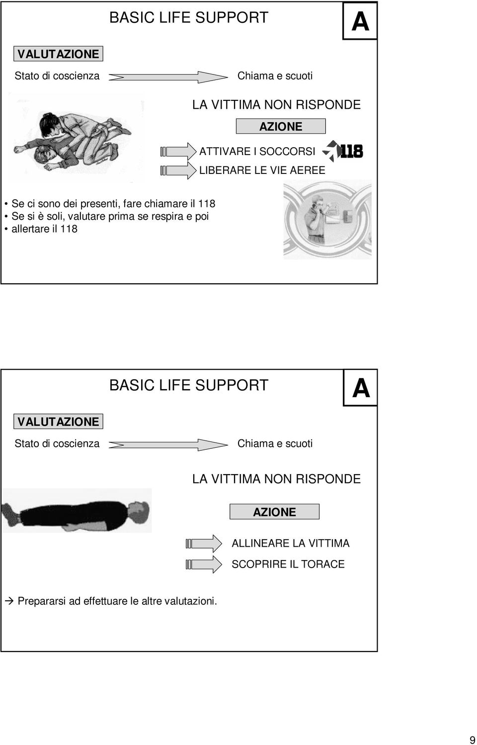 respira e poi allertare il 118 BASIC LIFE SUPPORT A VALUTAZIONE Stato di coscienza Chiama e scuoti LA VITTIMA