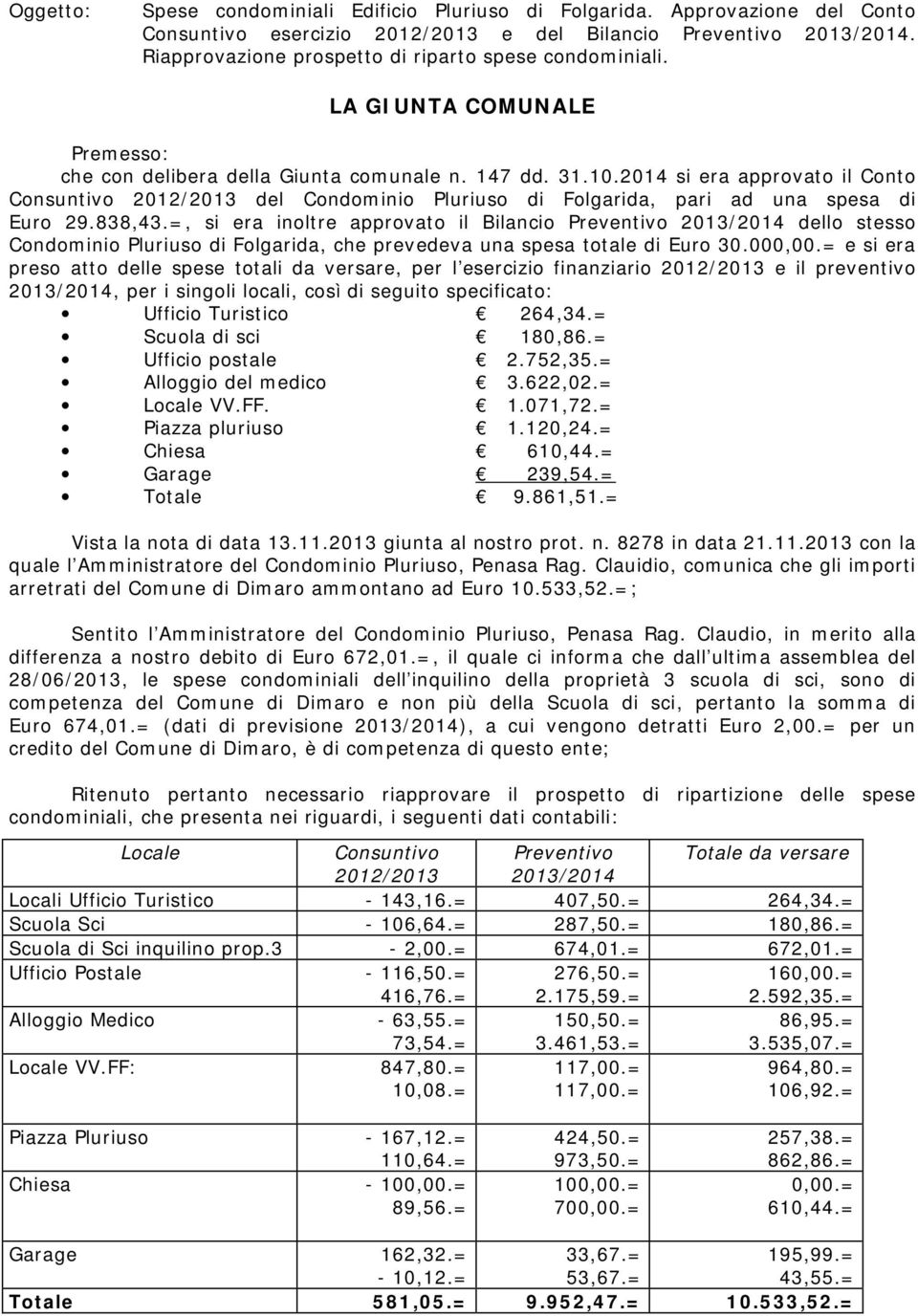 2014 si era approvato il Conto Consuntivo 2012/2013 del Condominio Pluriuso di Folgarida, pari ad una spesa di Euro 29.838,43.
