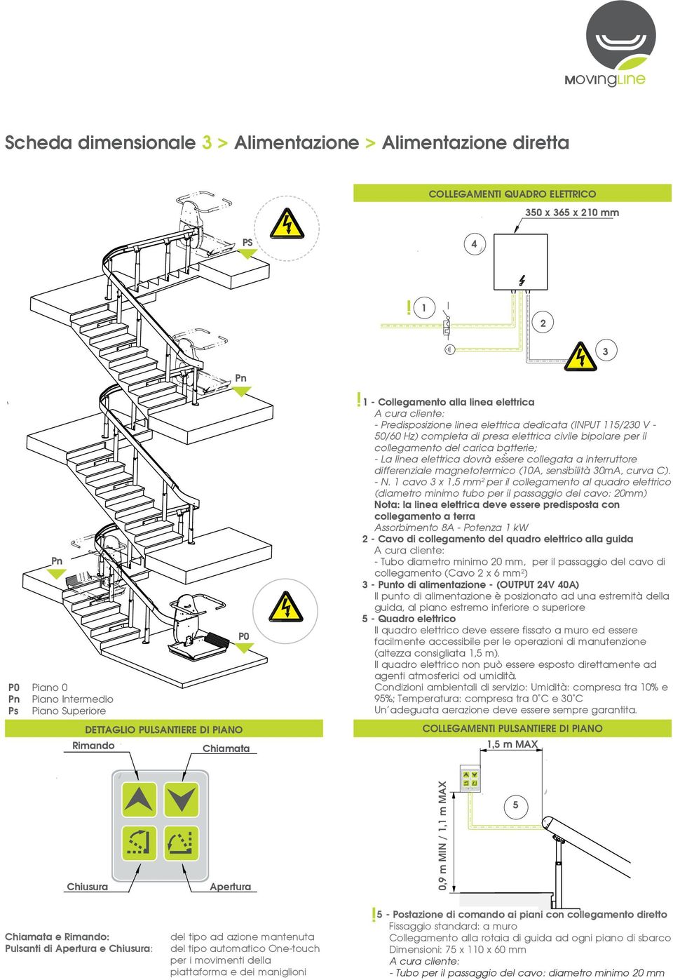 1 - Collegamento alla linea elettrica A cura cliente: - Predisposizione linea elettrica dedicata (INPUT 115/230 V - 50/60 Hz) completa di presa elettrica civile ipolare per il collegamento del carica