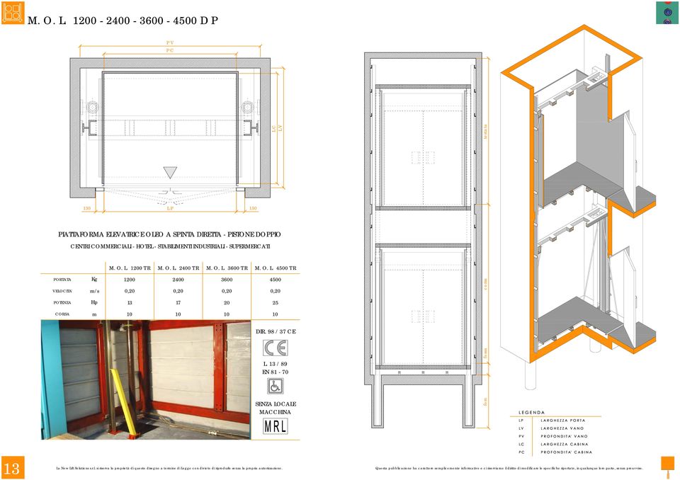 STABILIMENTI INDUSTRIALI - SUPERMERCATI  1200 T R  2400 T R  3600 T R  4500 T R /s 1200 13 2400 17 3600 20 4500 25 DIR.