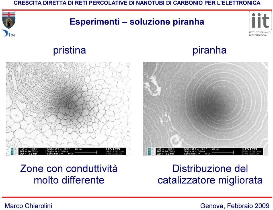 conduttività molto differente