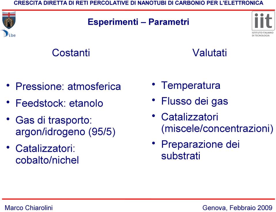 Catalizzatori: cobalto/nichel Valutati Temperatura Flusso