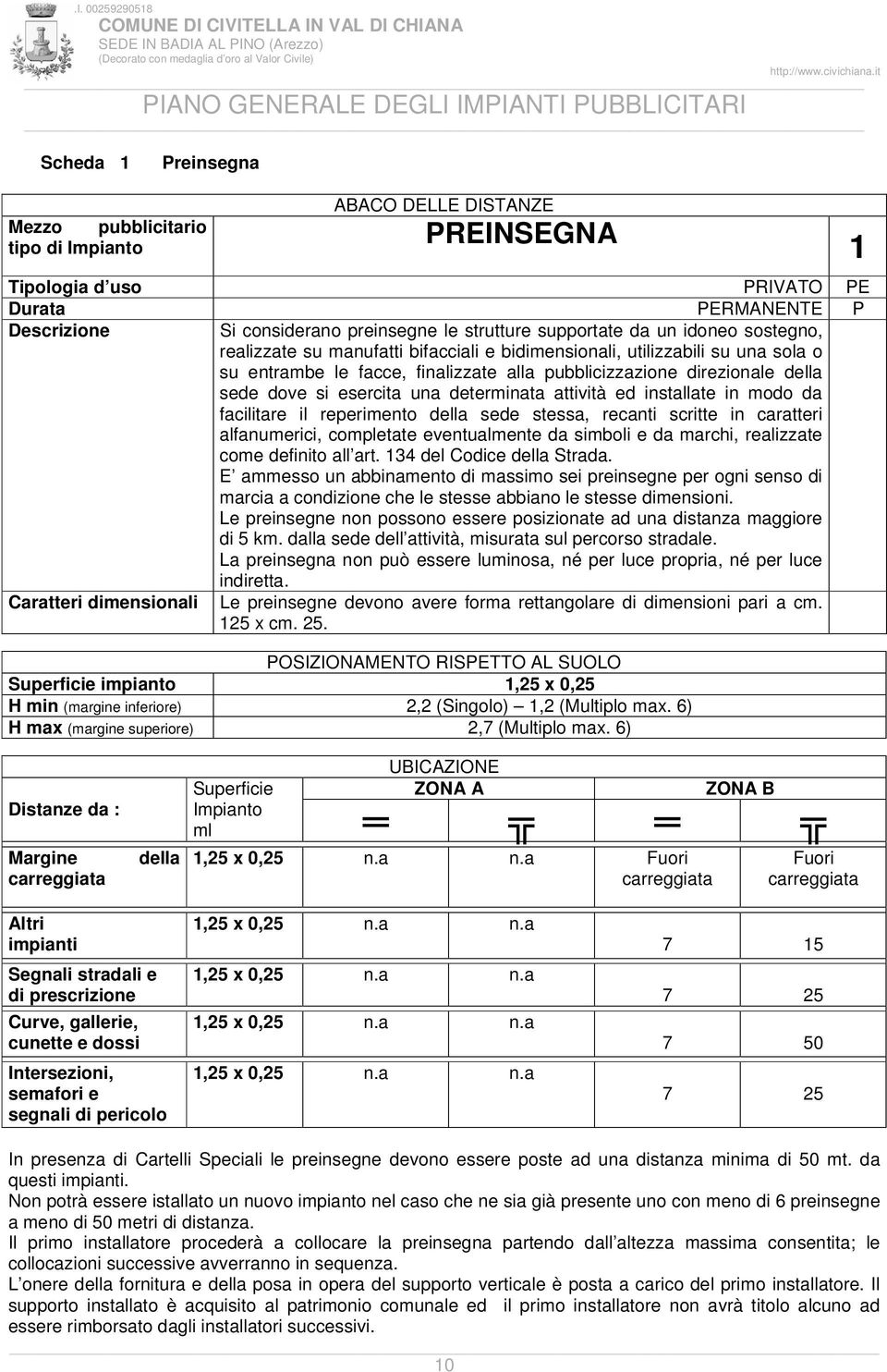 determinata attività ed installate in modo da facilitare il reperimento della sede stessa, recanti scritte in caratteri alfanumerici, completate eventualmente da simboli e da marchi, realizzate come