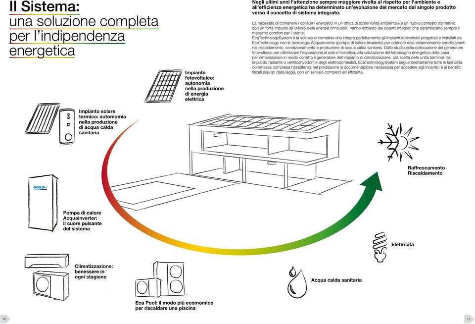 concetto di sistema integrato.