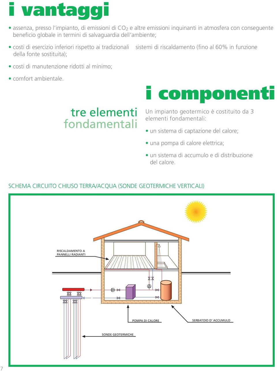 tre elementi fondamentali i componenti Un impianto geotermico è costituito da 3 elementi fondamentali: un sistema di captazione del calore; una pompa di calore elettrica; un sistema di