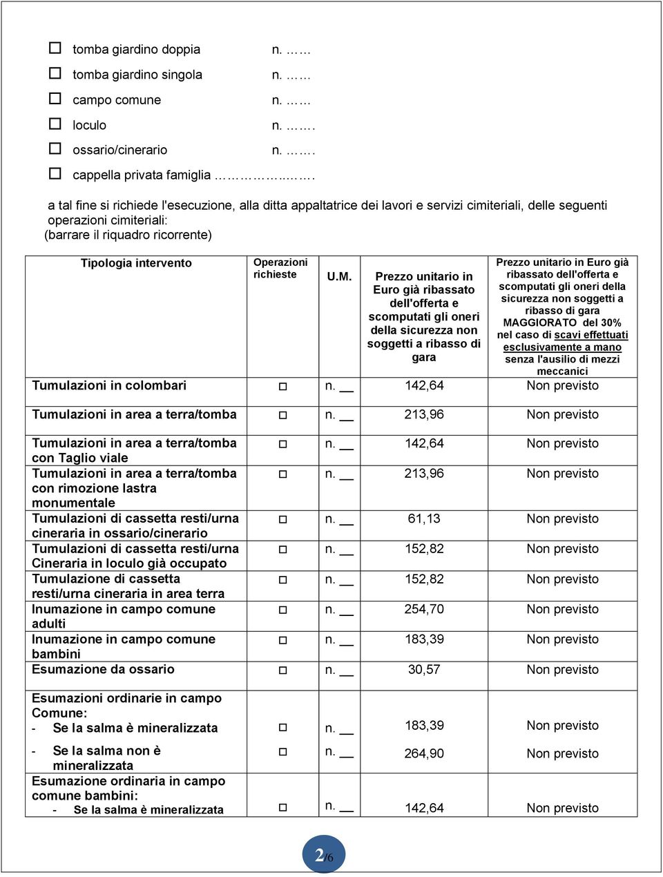 Operazioni richieste U.M.