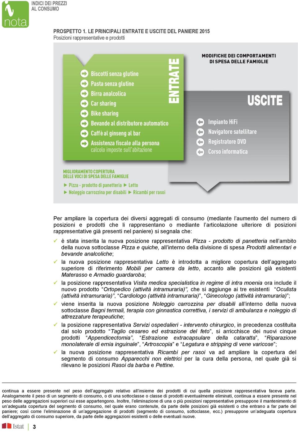 che li rappresentano o mediante l articolazione ulteriore di posizioni rappresentative già presenti nel paniere) si segnala che: è stata inserita la nuova posizione rappresentativa Pizza - prodotto