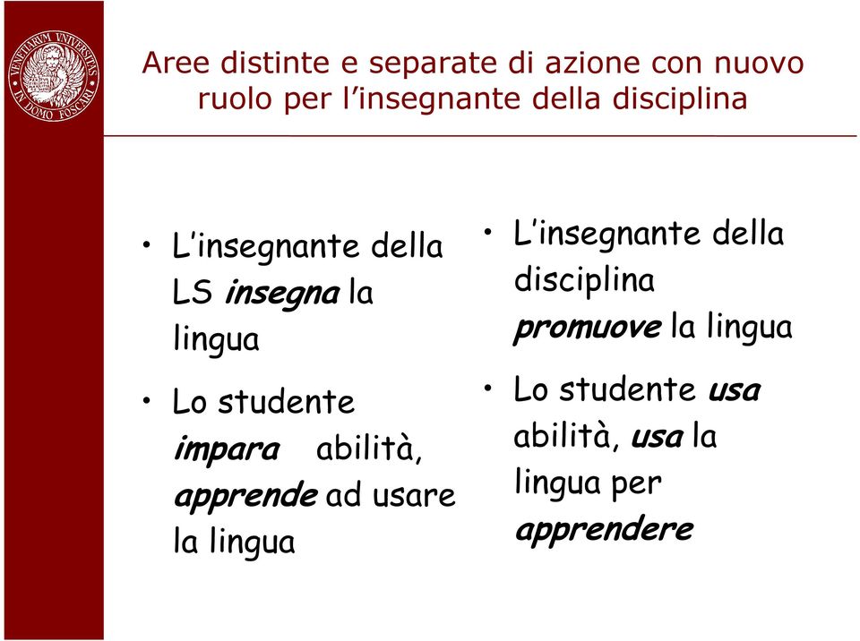 impara abilità, apprende ad usare la lingua L insegnante della