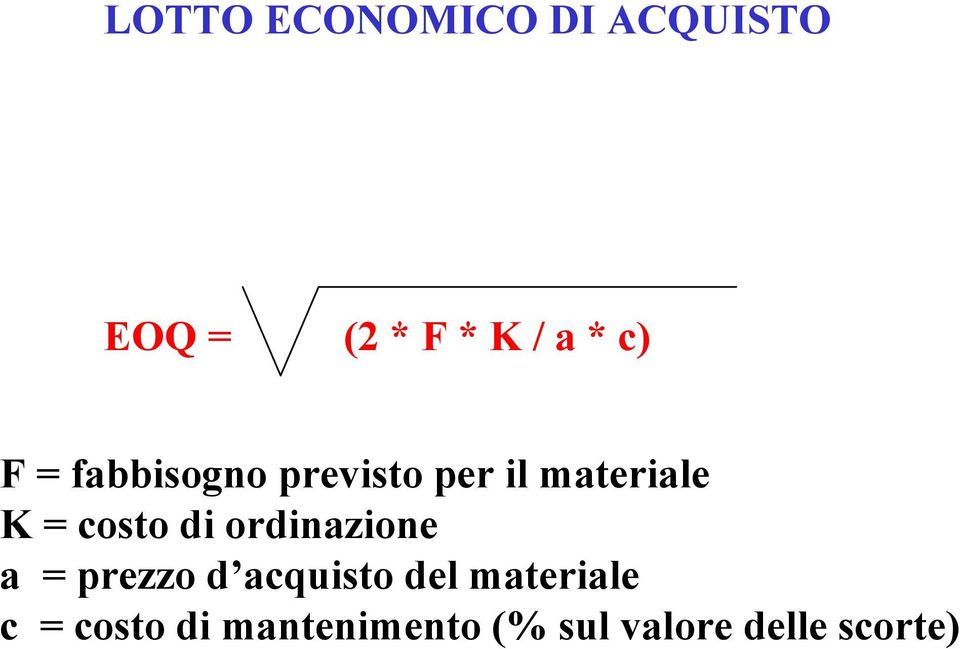 costo di ordinazione a = prezzo d acquisto del