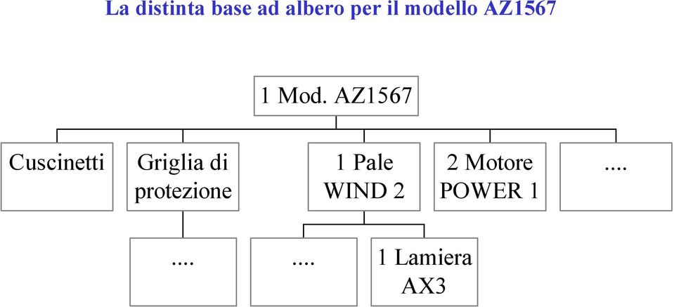 AZ1567 Cuscinetti Griglia di