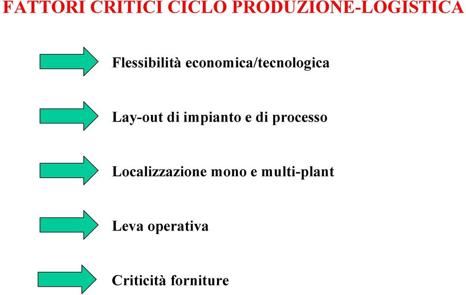 di impianto e di processo Localizzazione