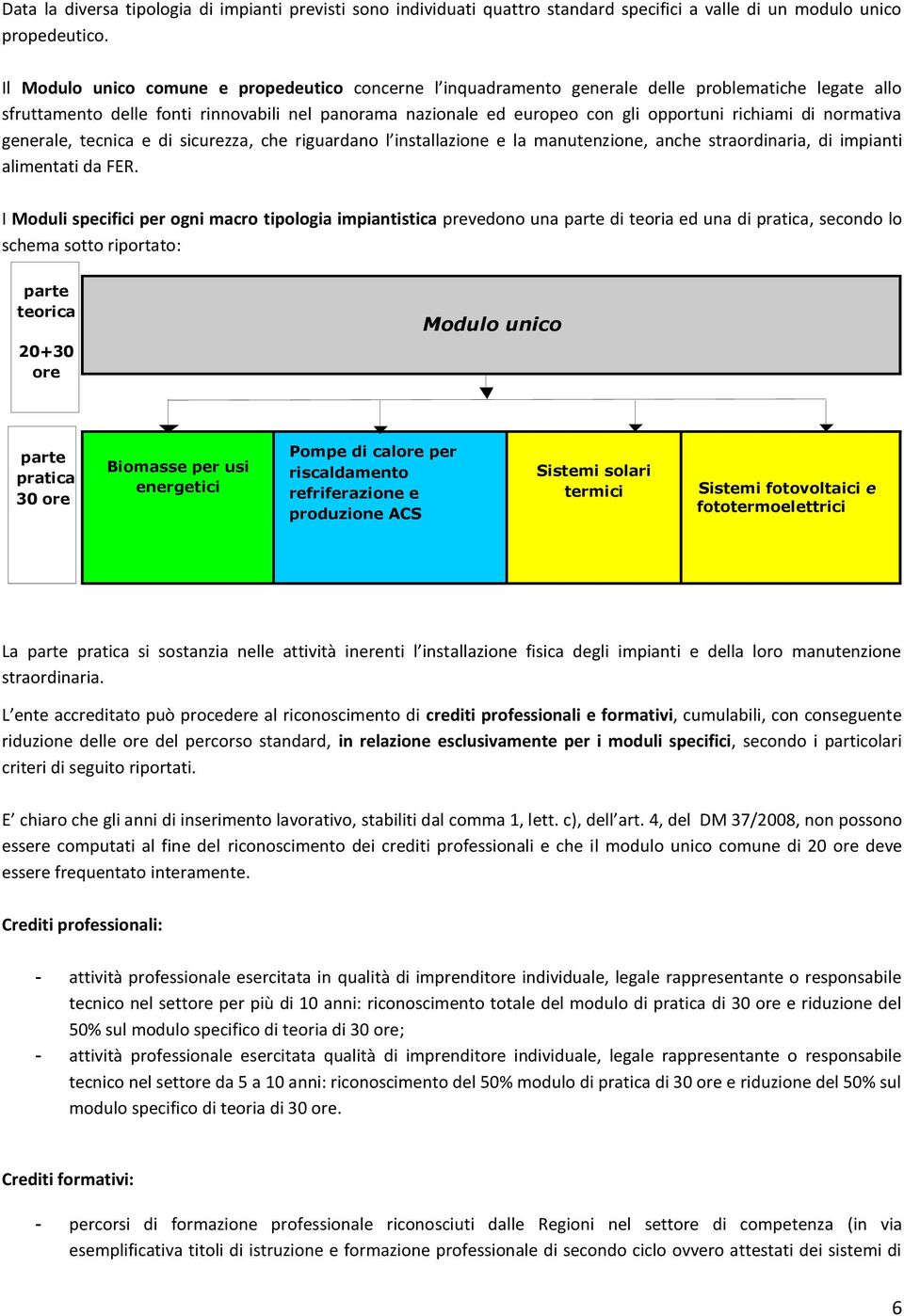 richiami di normativa generale, tecnica e di sicurezza, che riguardano l installazione e la manutenzione, anche straordinaria, di impianti alimentati da FER.