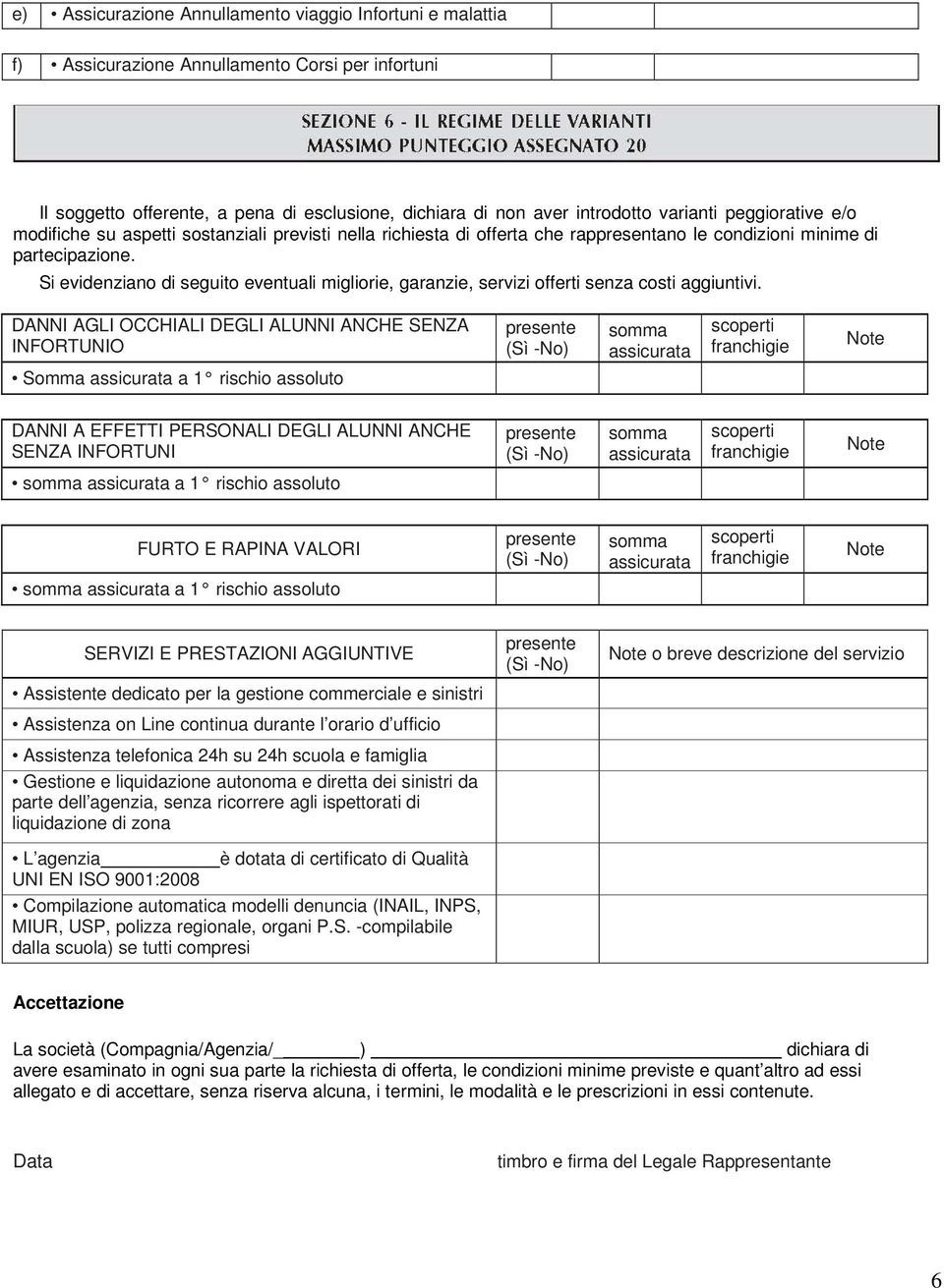 Si evidenziano di seguito eventuali migliorie, garanzie, servizi offerti senza costi aggiuntivi.