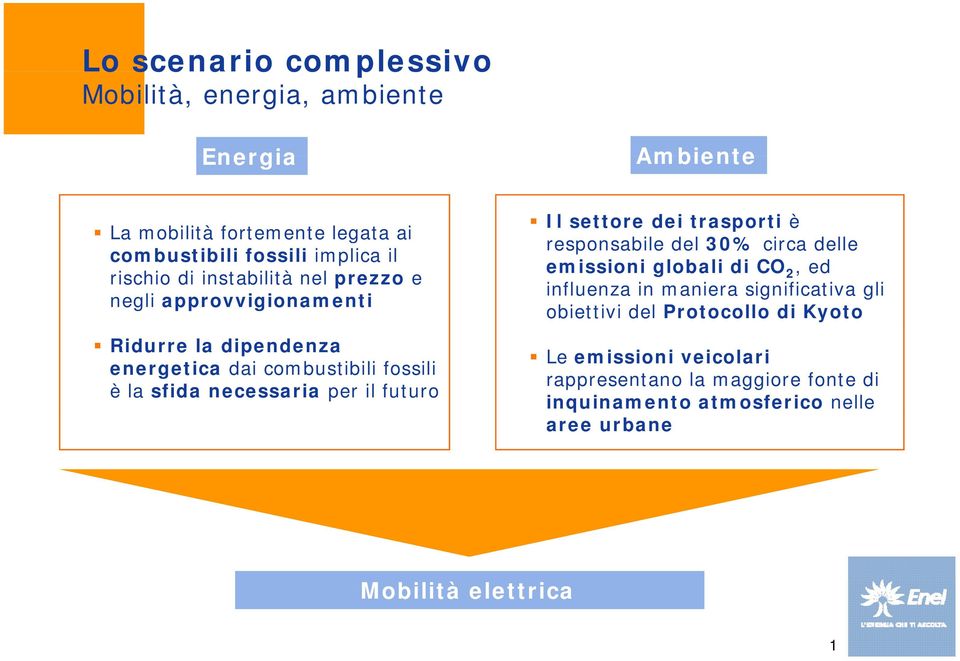 futuro Il settore dei trasporti è responsabile del 30% circa delle emissioni globali di CO 2, ed influenza in maniera significativa gli