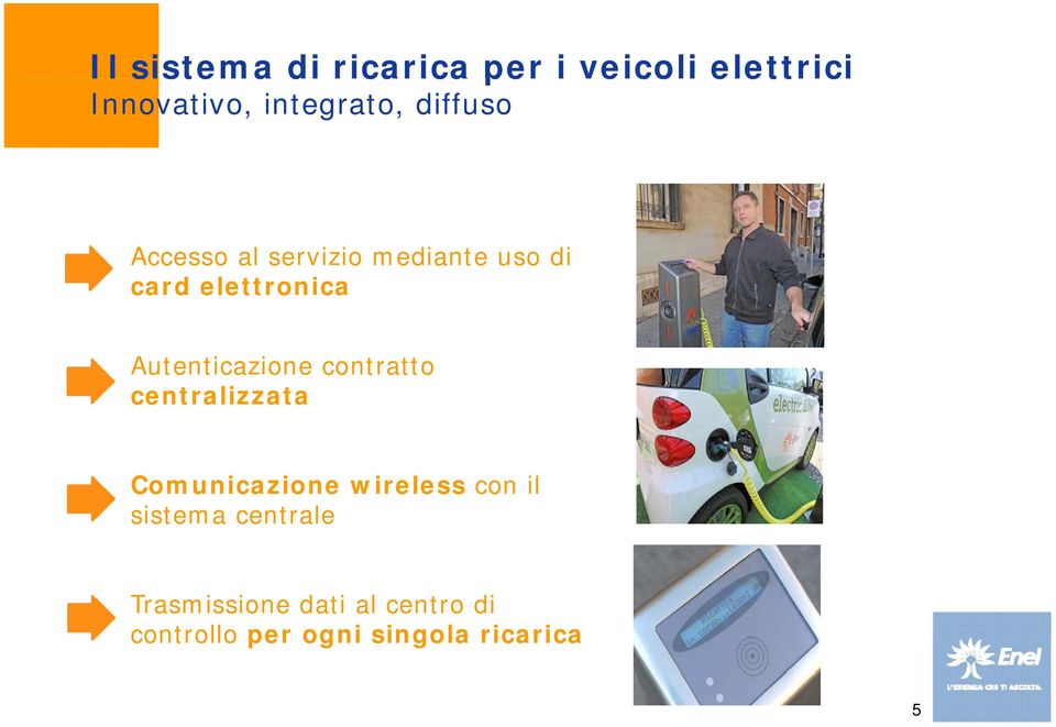 Autenticazione ti i contratto tt centralizzata Comunicazione wireless con