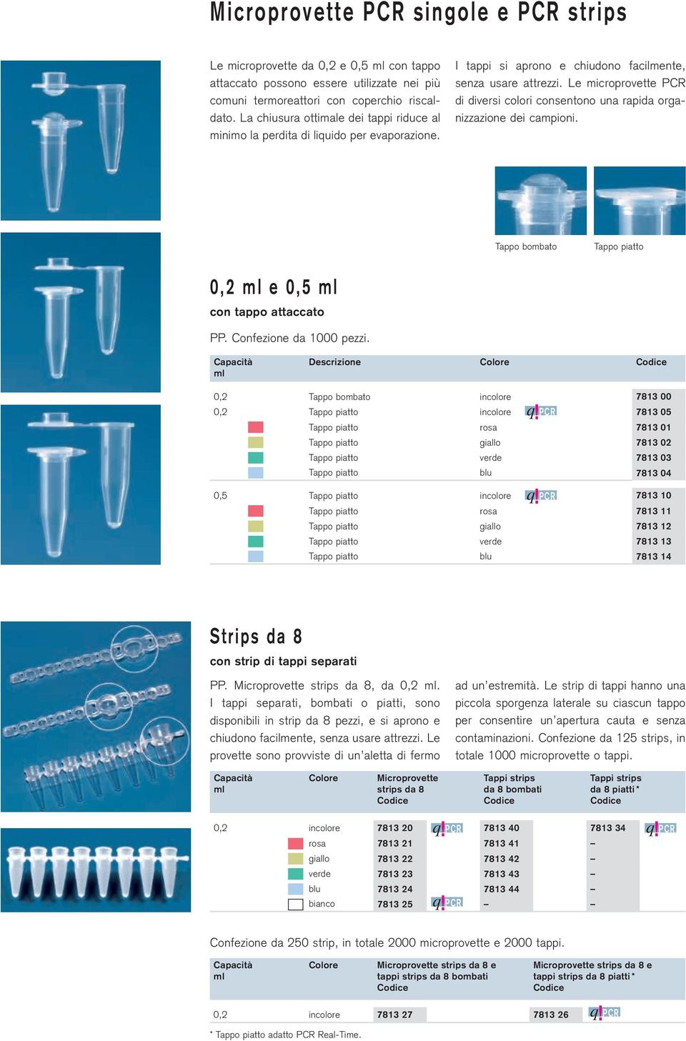 Le microprovette PCR di diversi colori consentono una rapida organizzazione dei campioni. Tappo bombato Tappo piatto 0,2 e 0,5 con tappo attaccato PP. Confezione da 1000 pezzi.