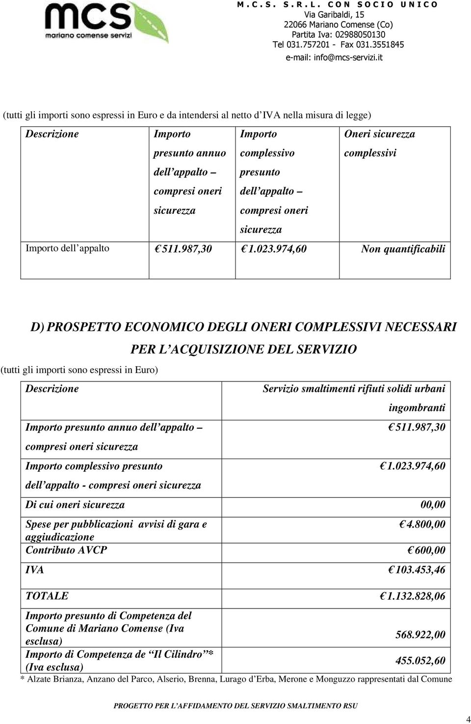 974,60 Non quantificabili D) PROSPETTO ECONOMICO DEGLI ONERI COMPLESSIVI NECESSARI (tutti gli importi sono espressi in Euro) Descrizione Importo presunto annuo dell appalto compresi oneri sicurezza