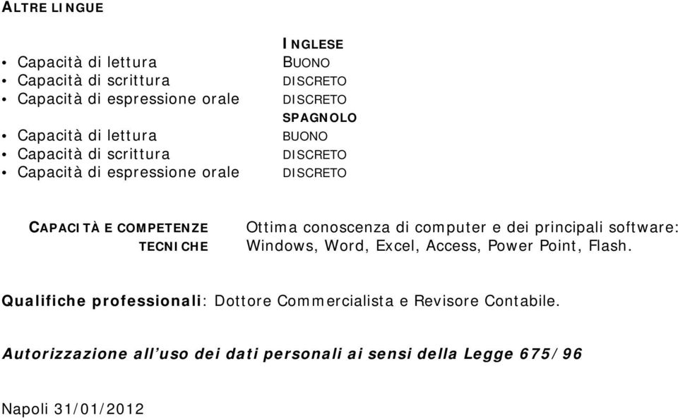 computer e dei principali software: Windows, Word, Excel, Access, Power Point, Flash.