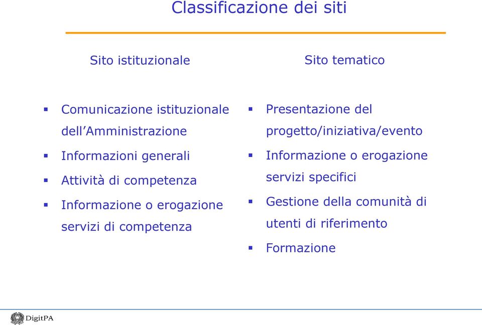 erogazione servizi di competenza Presentazione del progetto/iniziativa/evento