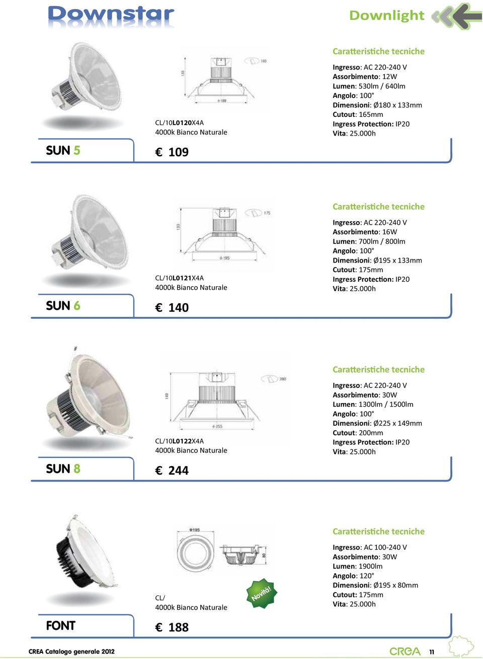 Cutout: 175mm IP20 SUN 8 244 CL/10L0122X4A 4000k Bianco Naturale Ingresso: AC 220-240 V Assorbimento: 30W Lumen: 1300lm / 1500lm Angolo: 100 Dimensioni: Ø225 x 149mm