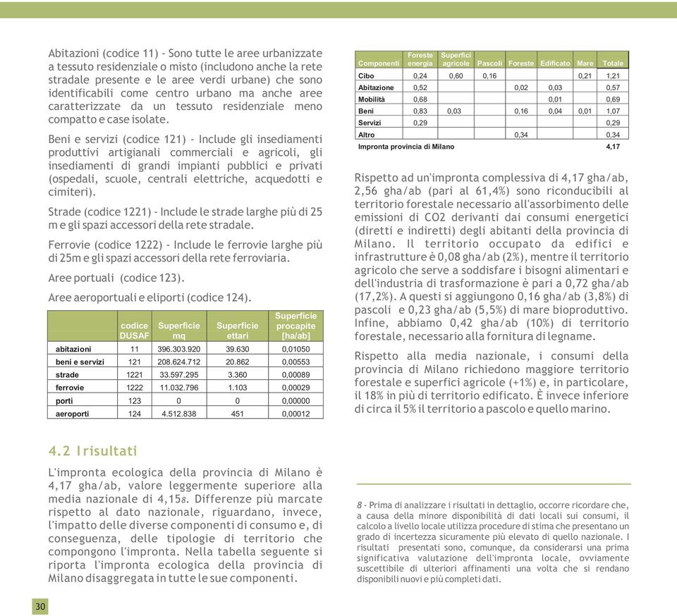 Beni e servizi (codice 121) - Include gli insediamenti produttivi artigianali commerciali e agricoli, gli insediamenti di grandi impianti pubblici e privati (ospedali, scuole, centrali elettriche,