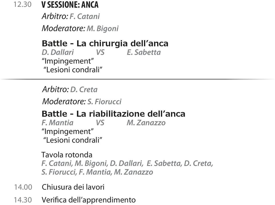Fiorucci Battle - La riabilitazione dellʼanca F. Mantia VS M.