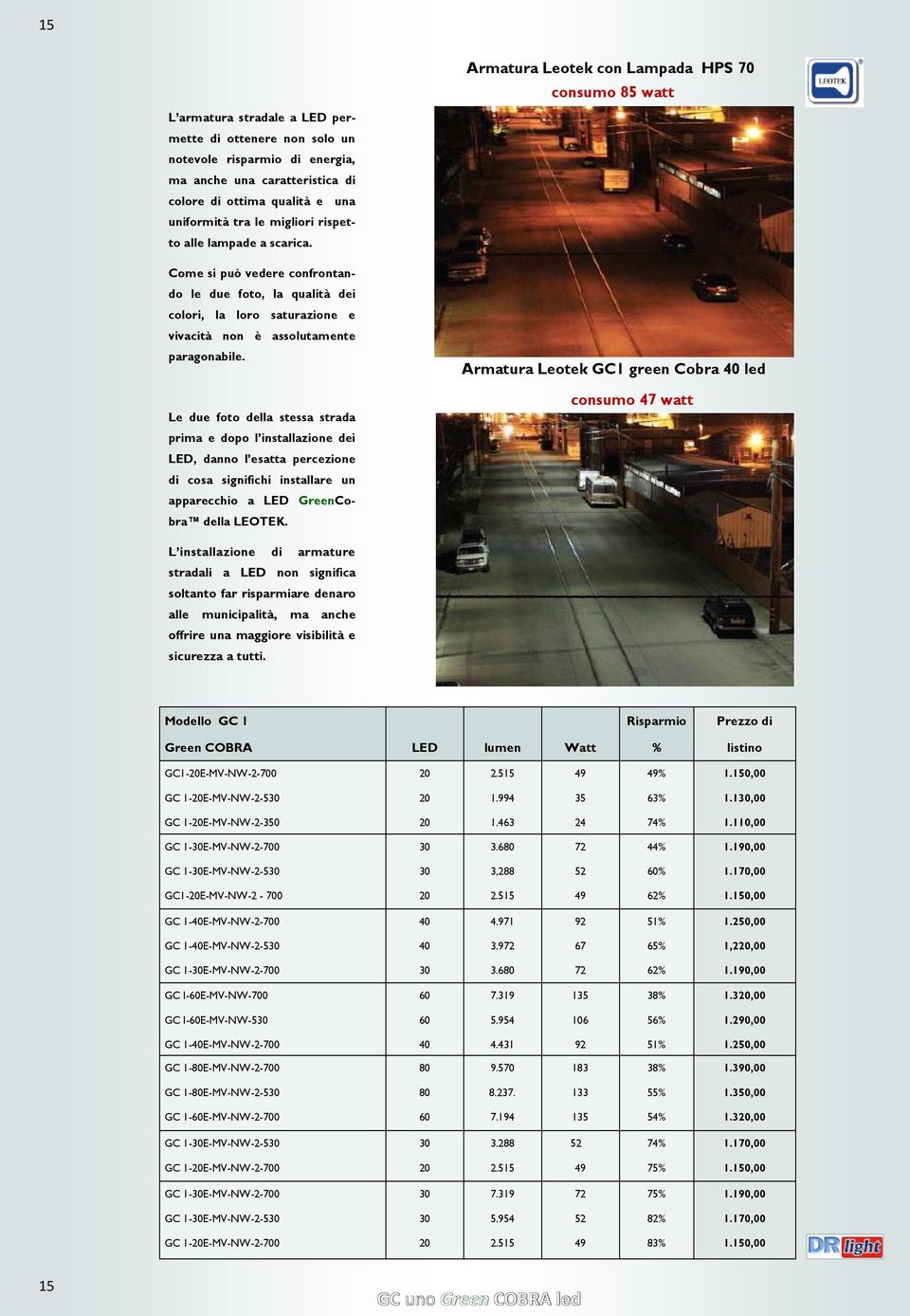 Le due foto della stessa strada prima e dopo l installazione dei LED, danno l esatta percezione di cosa significhi installare un apparecchio a LED GreenCobra della LEOTEK.