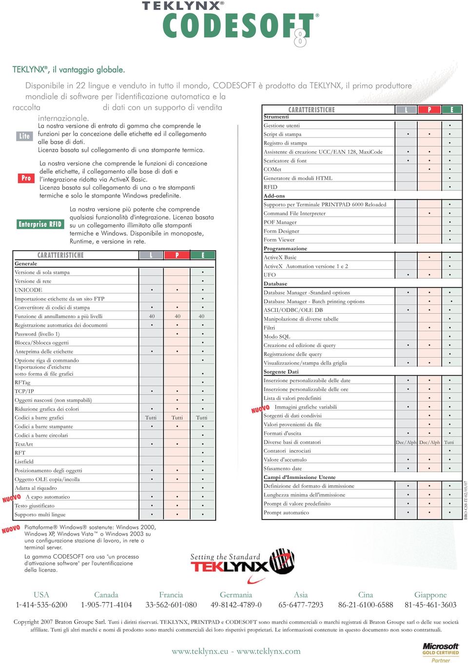 di vendita CARATTERISTICHE L internazionale.