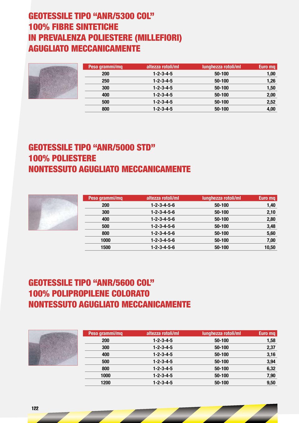 AGUGLIATO MECCANICAMENTE Peso grammi/mq altezza rotoli/ml lunghezza rotoli/ml Euro mq 200 1-2-3-4-5-6 50-100 1,40 300 1-2-3-4-5-6 50-100 2,10 400 1-2-3-4-5-6 50-100 2,80 500 1-2-3-4-5-6 50-100 3,48