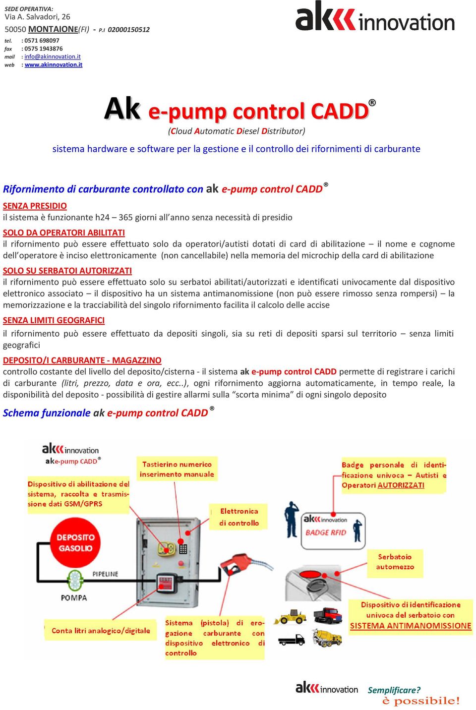 it Ak e-pump control CADD (Cloud Automatic Diesel Distributor) sistema hardware e software per la gestione e il controllo dei rifornimenti di carburante Rifornimento di carburante controllato con ak