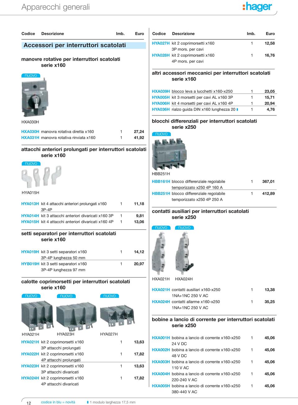 per cavi HYA028H kit 2 coprimorsetti x160 1 16,76 4P mors.