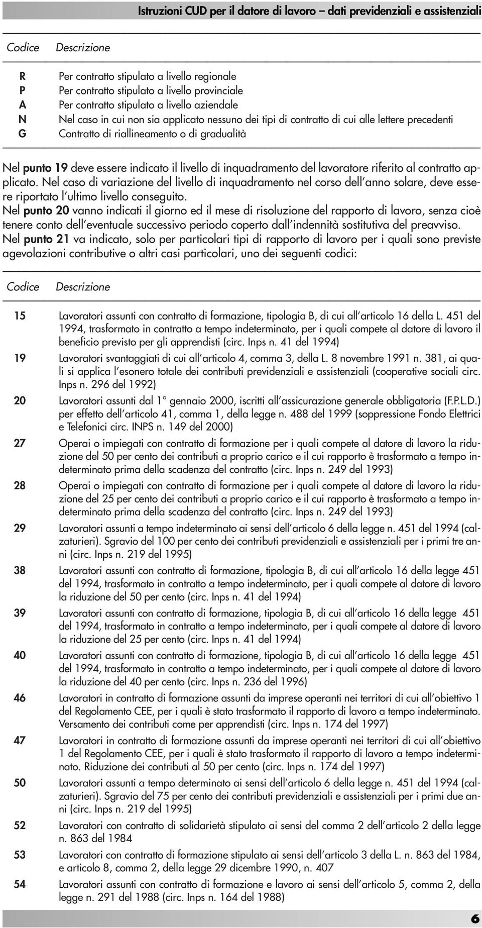 contratto applicato. Nel caso di variazione del livello di inquadramento nel corso dell anno solare, deve essere riportato l ultimo livello conseguito.