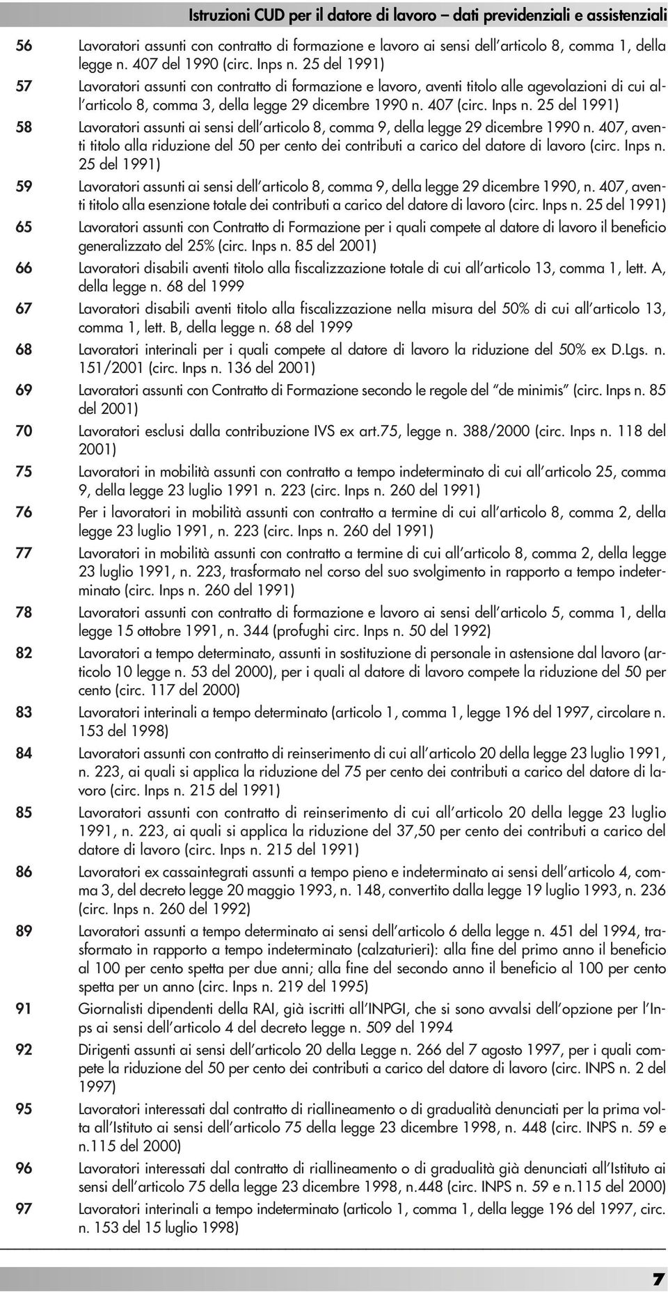 25 del 1991) 58 Lavoratori assunti ai sensi dell articolo 8, comma 9, della legge 29 dicembre 1990 n.