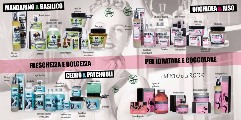 DOLCEZZA PER IDRATARE E COCCOLARE Dopobarba Crema Mani Crema mani CEDRO &