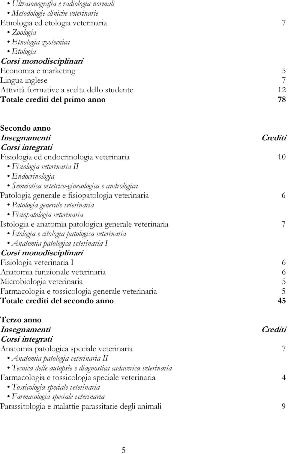 veterinaria II Endocrinologia Semeiotica ostetrico-ginecologica e andrologica Patologia generale e fisiopatologia veterinaria 6 Patologia generale veterinaria Fisiopatologia veterinaria Istologia e