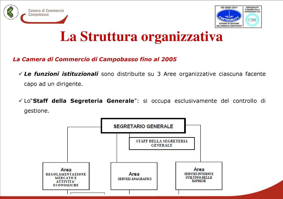 organizzative ciascuna facente capo ad un dirigente.